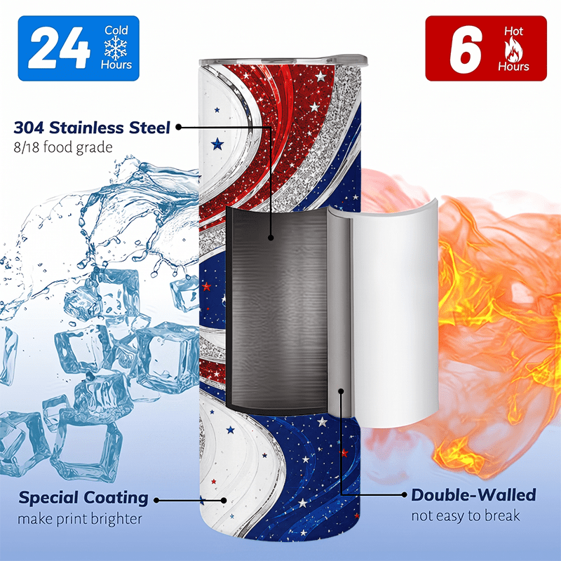 1pc 1pcs 20oz Red White Blue S - огляд і ціна Tumbler 20Oz White